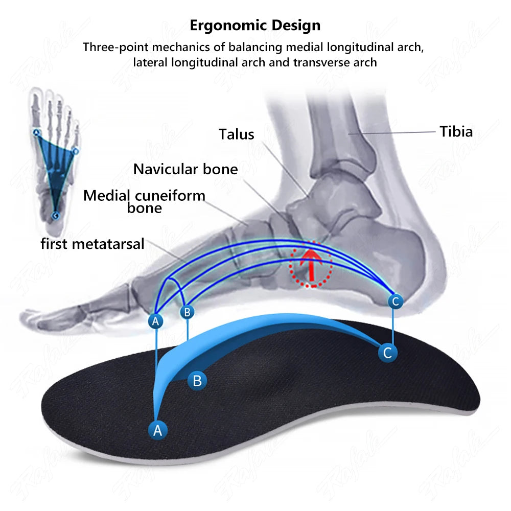 Correction Foot Pain Relief OX Leg Inner Sole for Shoes Arch Support Insole for Flat Feet Men Women Orthopedic Plantar Fasciitis