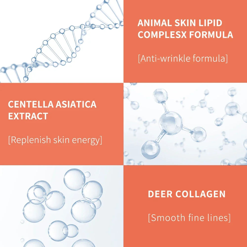 20g Peptide Collagen Anti Wrinkle Eye Cream Lightens Dark Circles and Removes Eye Bags Anti Aging Hydrating Eye Care Essence