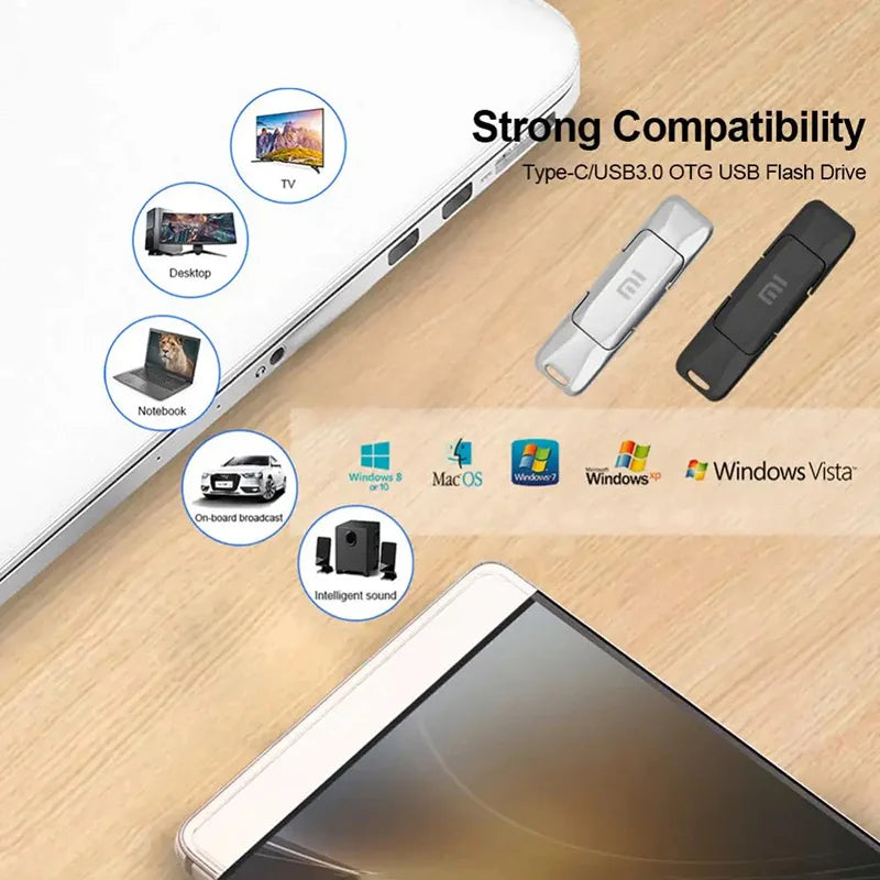 Xiaomi 2 In 1 USB Pen Drive 2TB 1TB 128GB USB 3.1 TYPE-C Flash Drives OTG Mobile Phone Memory Stick High Speed USB Stick Gift