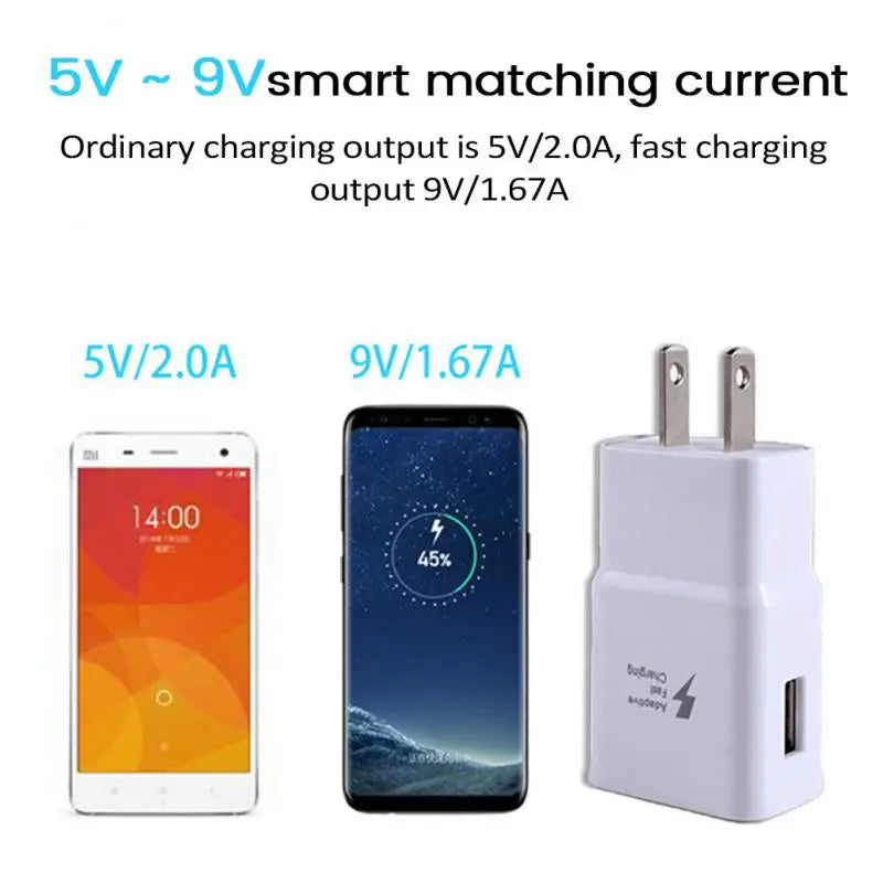 Eu Us Plug Adapter Home Universal For Iphone Samsung Usb Mobile Phone Charger Phone Accessories Charging Head Fast Charge